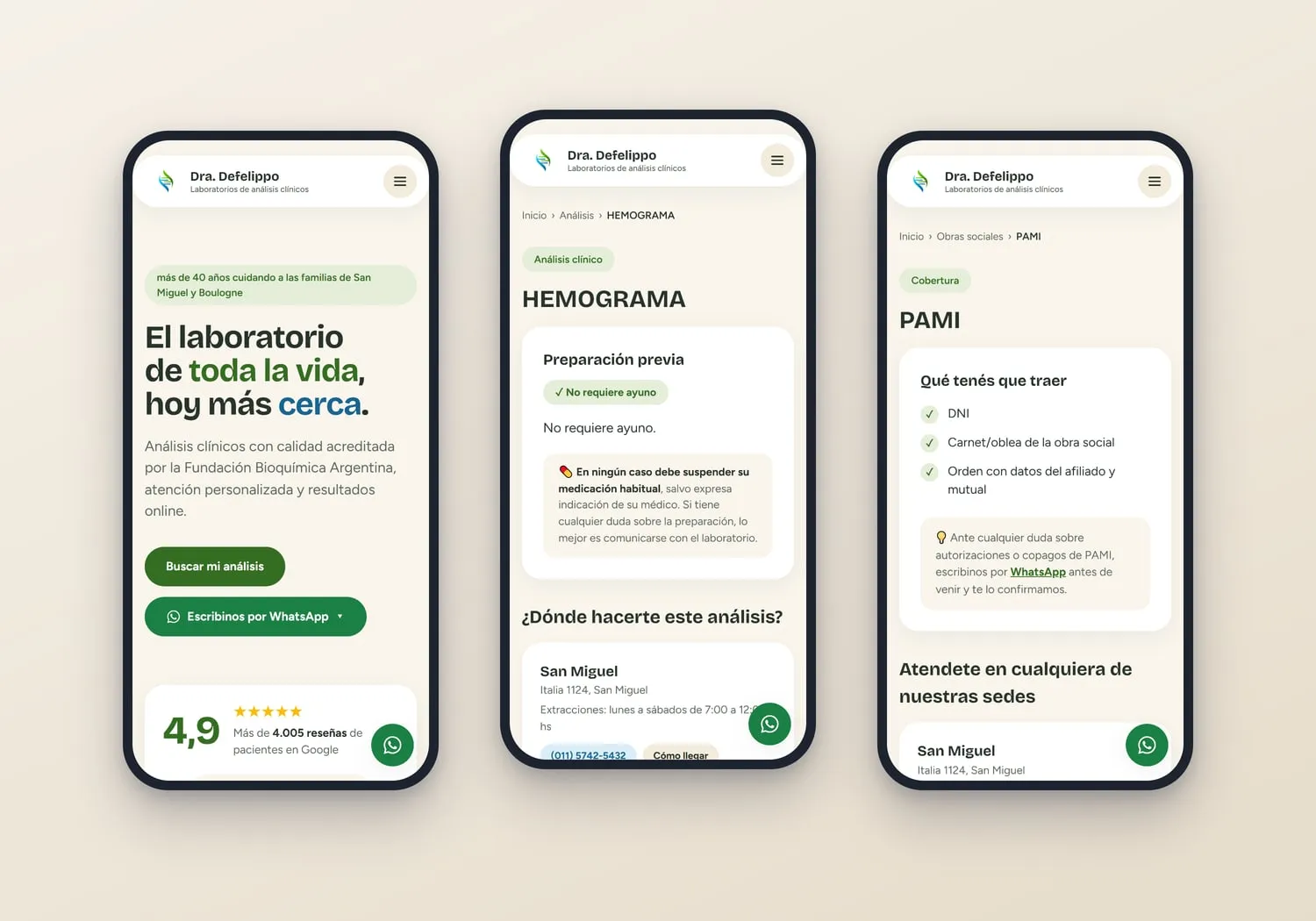 Recorrido de un paciente en la web de Laboratorios Dra. Defelippo: inicio con WhatsApp por sede, ficha del hemograma con dónde hacerlo y página de PAMI con lo que hay que llevar
